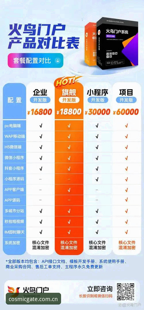 探寻未知的入口指南手机版对比